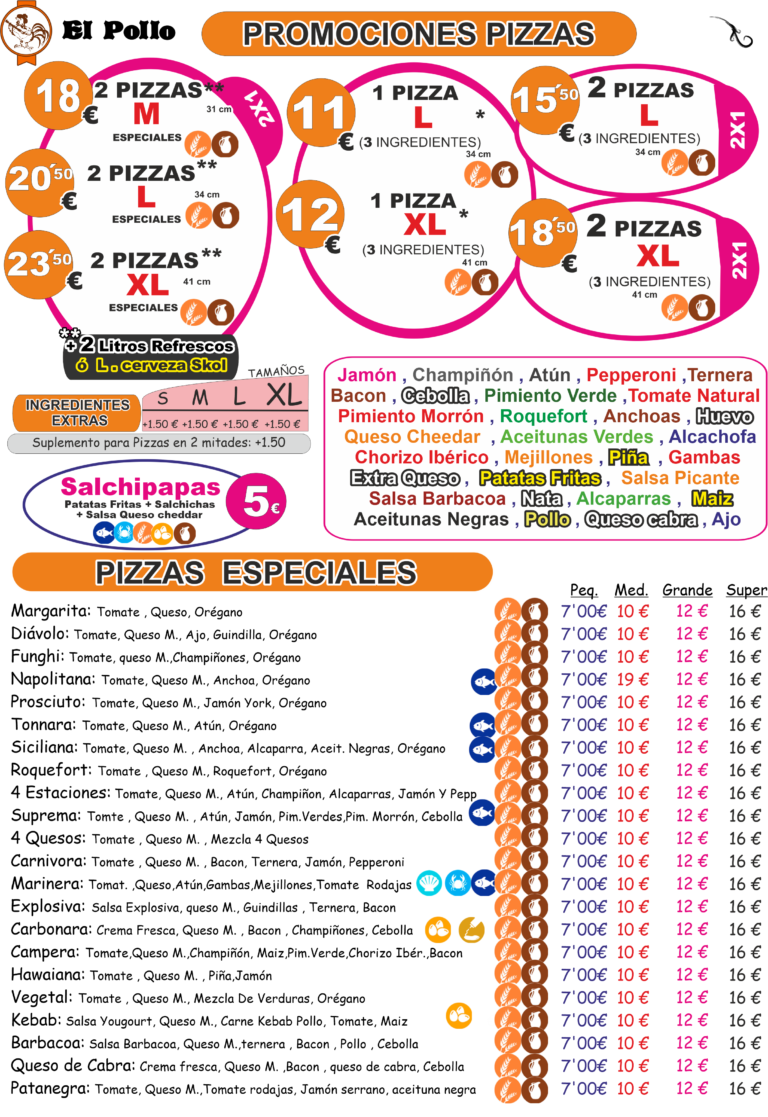 PROMOCIONES PIZZAS